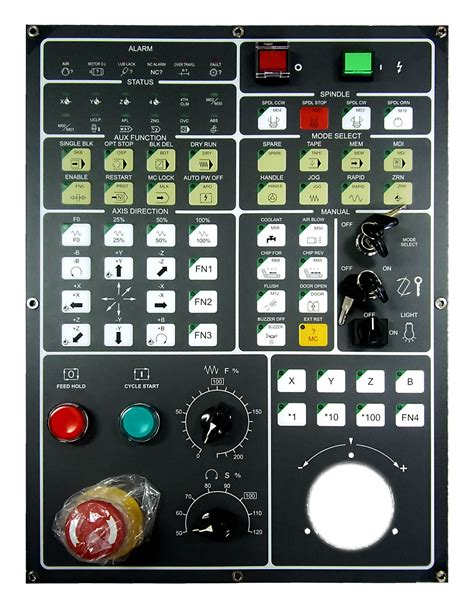 cnc machine interface|cnc machine control panel fanuc.